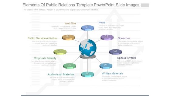 Elements Of Public Relations Template Powerpoint Slide Images