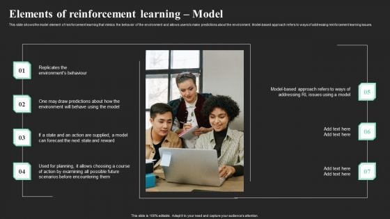 Elements Of Reinforcement Learning Model Ppt Styles Graphics Design PDF