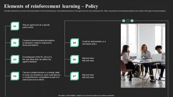 Elements Of Reinforcement Learning Policy Ppt Layouts Structure PDF