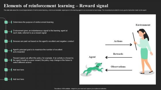 Elements Of Reinforcement Learning Reward Signal Ppt Infographic Template Background Image PDF