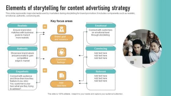 Elements Of Storytelling For Content Advertising Strategy Icons PDF