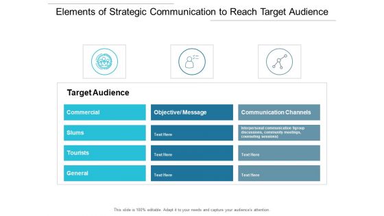 Elements Of Strategic Communication To Reach Target Audience Ppt PowerPoint Presentation Icon Mockup