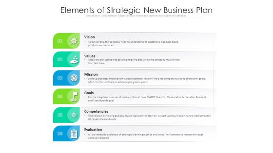 Elements Of Strategic New Business Plan Ppt PowerPoint Presentation File Graphic Images PDF