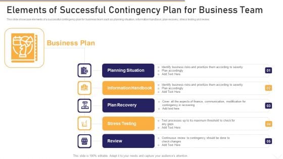 Elements Of Successful Contingency Plan For Business Team Sample PDF