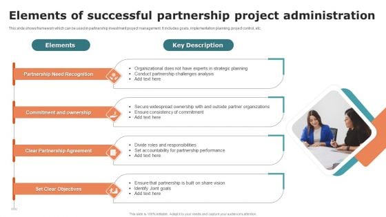 Elements Of Successful Partnership Project Administration Ideas PDF