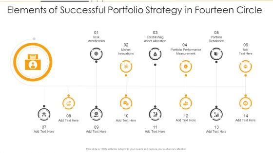 Elements Of Successful Portfolio Strategy In Fourteen Circle Ppt PowerPoint Presentation File Styles PDF