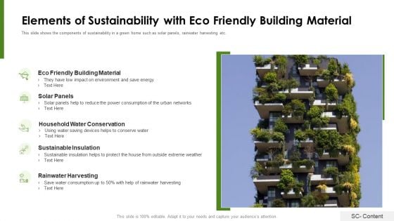 Elements Of Sustainability With Eco Friendly Building Material Ppt PowerPoint Presentation Gallery Rules PDF
