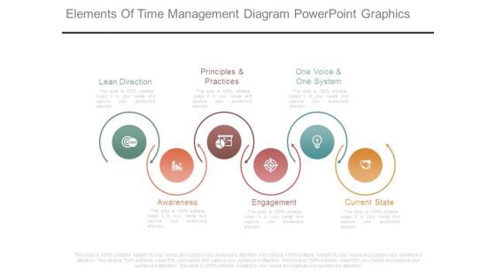 Elements Of Time Management Diagram Powerpoint Graphics