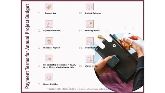 Elements Payment Terms For Annual Project Budget Ppt Gallery Summary PDF