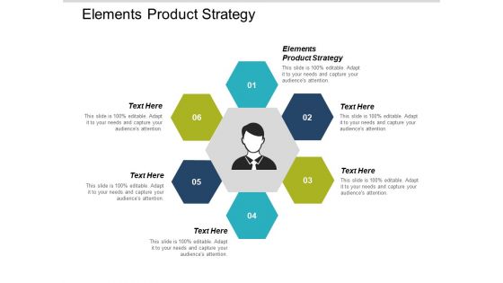 Elements Product Strategy Ppt PowerPoint Presentation Gallery Graphics Pictures Cpb