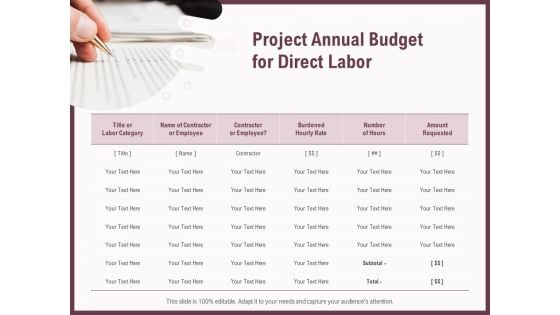 Elements Project Annual Budget For Direct Labor Ppt Infographics Graphics PDF Elements Project Annual Budget For Direct Labor Ppt Infographics Graphics PDF
