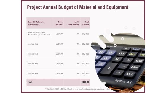 Elements Project Annual Budget Of Material And Equipment Ppt Infographics Design Ideas PDF