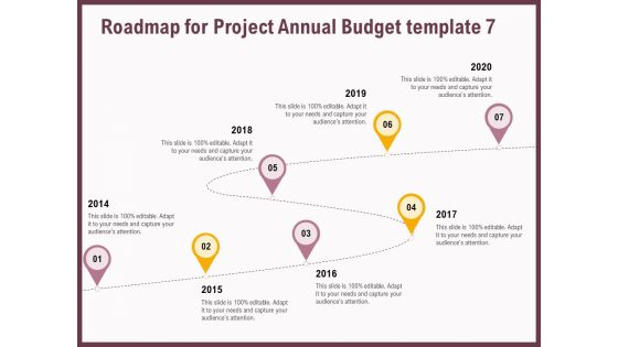 Elements Roadmap For Project Annual Budget 2014 To 2020 Ppt Diagram Templates PDF