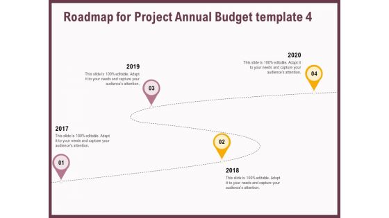 Elements Roadmap For Project Annual Budget 2017 To 2020 Ppt Styles Structure PDF