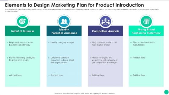 Elements To Design Marketing Plan For Product Introduction Download PDF