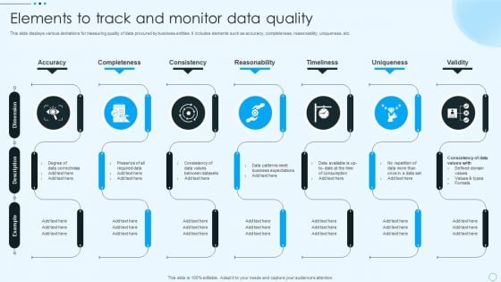 Elements To Track And Monitor Data Quality Clipart PDF