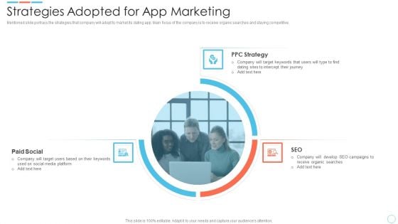 Elevator Online Dating Software Strategies Adopted For App Marketing Mockup PDF