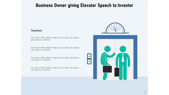 Elevator Pitch Business Elevator Speech Ppt PowerPoint Presentation Complete Deck