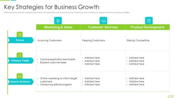 Elevator Pitch Deck To Raise Funds Key Strategies For Business Growth Information PDF