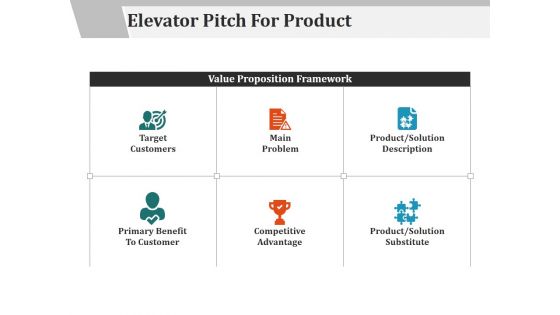 Elevator Pitch For Product Ppt PowerPoint Presentation Model Outfit