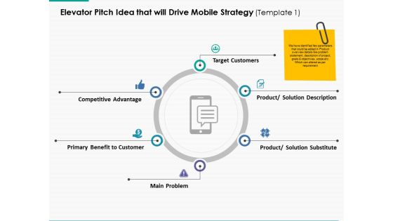Elevator Pitch Idea That Will Drive Mobile Strategy Management Ppt Powerpoint Presentation Styles Outfit