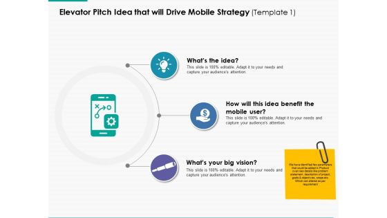 Elevator Pitch Idea That Will Drive Mobile Strategy Ppt Powerpoint Presentation Professional Slides