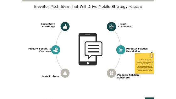 Elevator Pitch Idea That Will Drive Mobile Strategy Slide Ppt PowerPoint Presentation Background Images