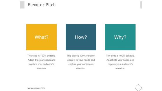 Elevator Pitch Ppt PowerPoint Presentation Template