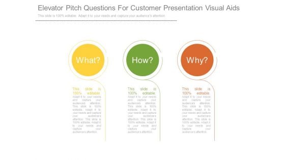 Elevator Pitch Questions For Customer Presentation Visual Aids Elevator Pitch Questions For Customer Presentation Visual Aids