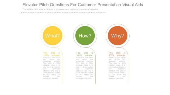 Elevator Pitch Questions For Customer Presentation Visual Aids