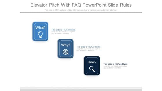 Elevator Pitch With Faq Powerpoint Slide Rules