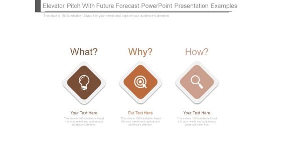 Elevator Pitch With Future Forecast Powerpoint Presentation Examples