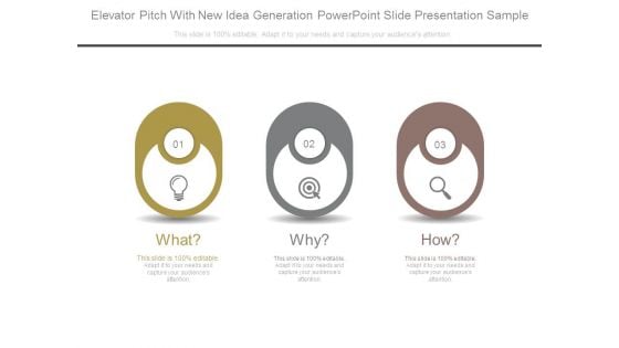 Elevator Pitch With New Idea Generation Powerpoint Slide Presentation Sample