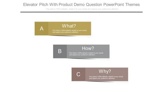 Elevator Pitch With Product Demo Question Powerpoint Themes