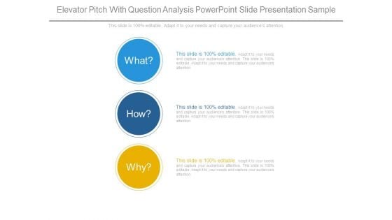 Elevator Pitch With Question Analysis Powerpoint Slide Presentation Sample