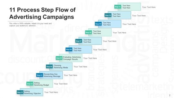 Eleven Procedure Step Flow Marketing Strategy Ppt PowerPoint Presentation Complete Deck