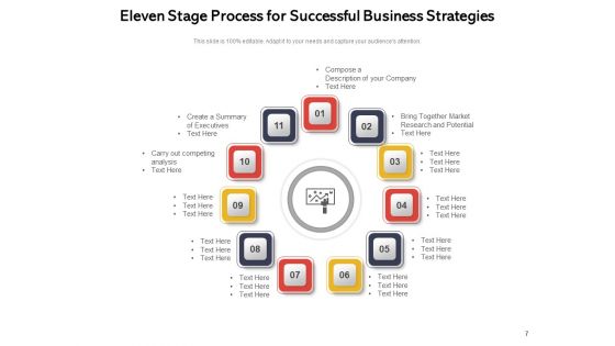 Eleven Stages Circle Process Research Management Process Ppt PowerPoint Presentation Complete Deck