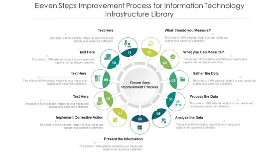 Eleven Steps Improvement Process For Information Technology Infrastructure Library Ppt PowerPoint Presentation Gallery Background Designs PDF Eleven Steps Improvement Process For Information Technology Infrastructure Library Ppt PowerPoint Presentation Gallery Background Designs PDF