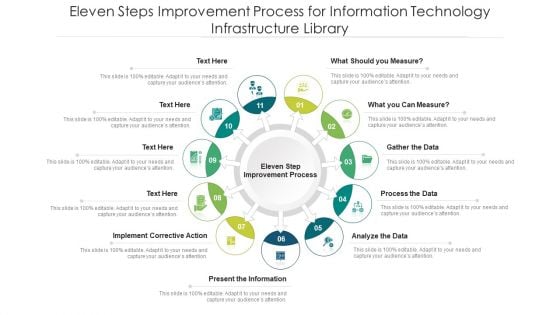 Eleven Steps Improvement Process For Information Technology Infrastructure Library Ppt PowerPoint Presentation Gallery Background Designs PDF