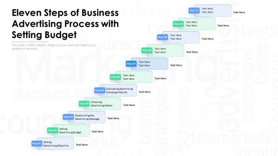 Eleven Steps Of Business Advertising Process With Setting Budget Ppt PowerPoint Presentation Gallery Diagrams PDF