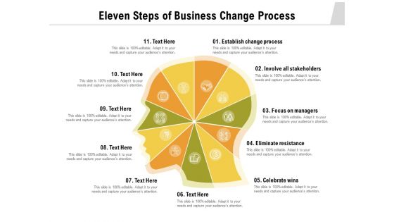 Eleven Steps Of Business Change Process Ppt PowerPoint Presentation Styles Objects PDF