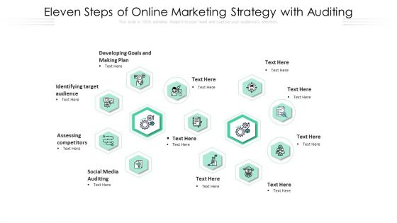 Eleven Steps Of Online Marketing Strategy With Auditing Ppt PowerPoint Presentation File Background PDF