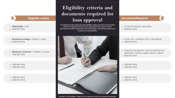 Eligibility Criteria And Documents Required For Loan Approval Opening Retail Store In Untapped Background PDF