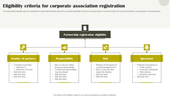 Eligibility Criteria For Corporate Association Registration Brochure PDF