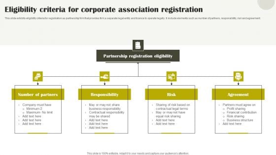 Eligibility Criteria For Corporate Association Registration Brochure PDF Eligibility Criteria For Corporate Association Registration Brochure PDF