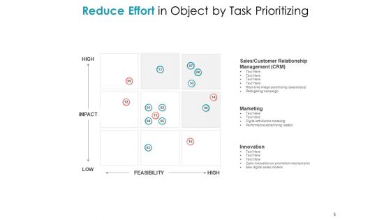 Eliminate Work Reduce Effort Project Management Operation Efficiency Ppt PowerPoint Presentation Complete Deck