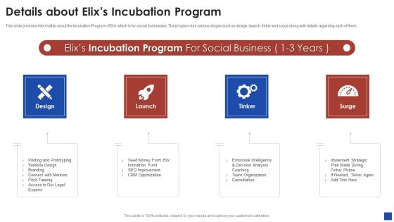 Elix Incubator Venture Capital Funding Details About Elixs Incubation Program Portrait PDF