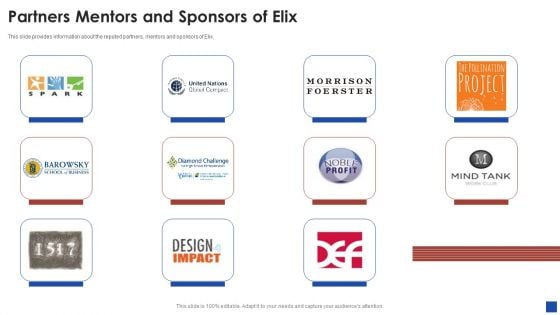 Elix Incubator Venture Capital Funding Partners Mentors And Sponsors Of Elix Inspiration PDF