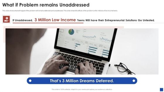 Elix Incubator Venture Capital Funding What If Problem Remains Unaddressed Inspiration PDF Elix Incubator Venture Capital Funding What If Problem Remains Unaddressed Inspiration PDF