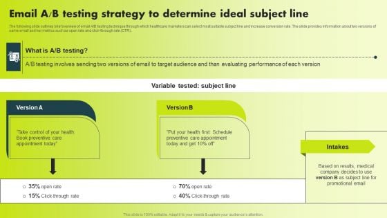 Email A B Testing Strategy To Determine Ideal Subject Line Graphics PDF Email A B Testing Strategy To Determine Ideal Subject Line Graphics PDF